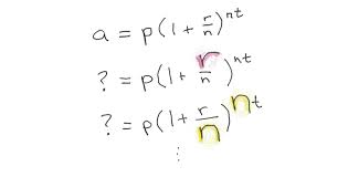 3 Tips Mengembangkan Matematika Guru Les Privat Pasar Minggu